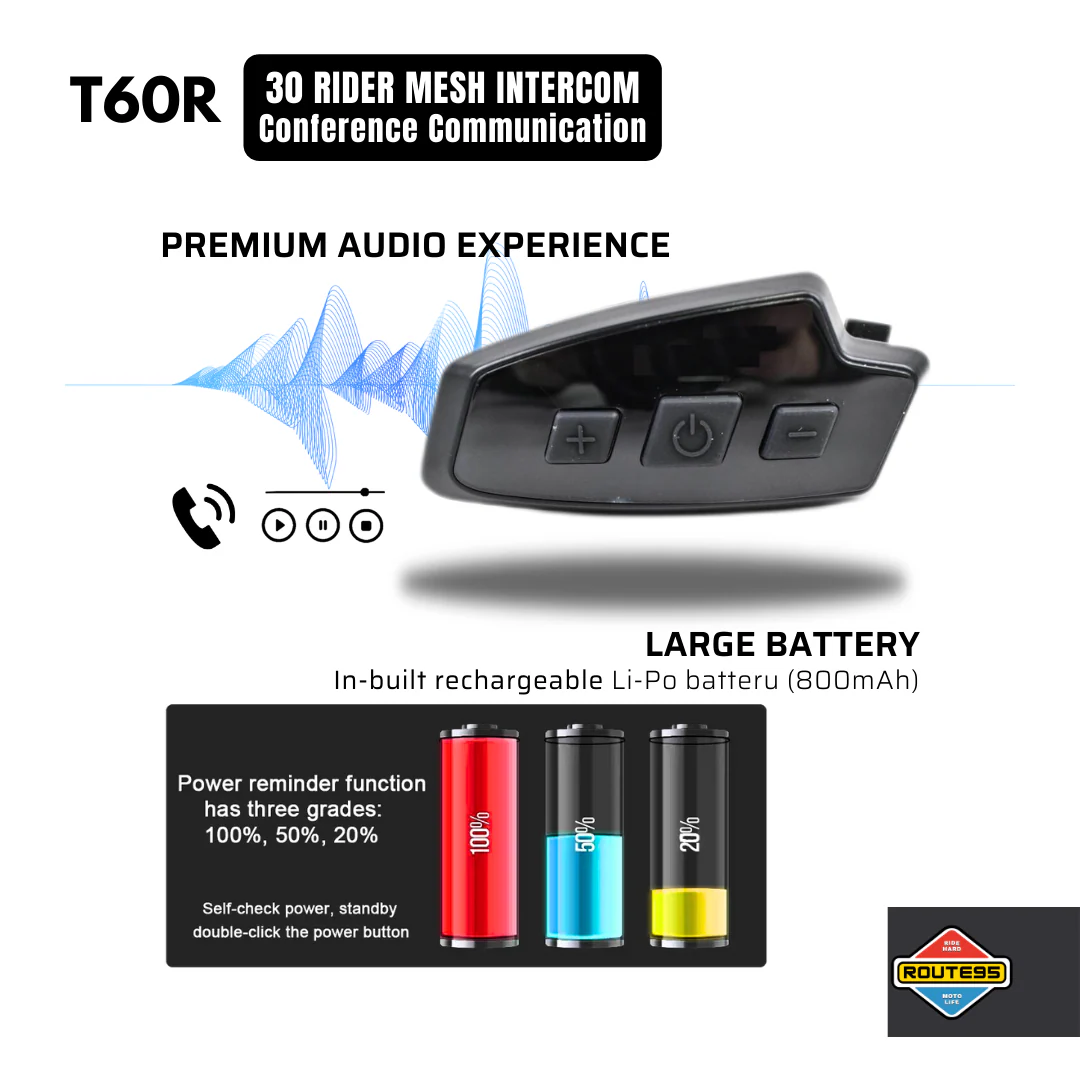 Route95 T60R Mesh HD Universal Intercom For Helmet - Image 6